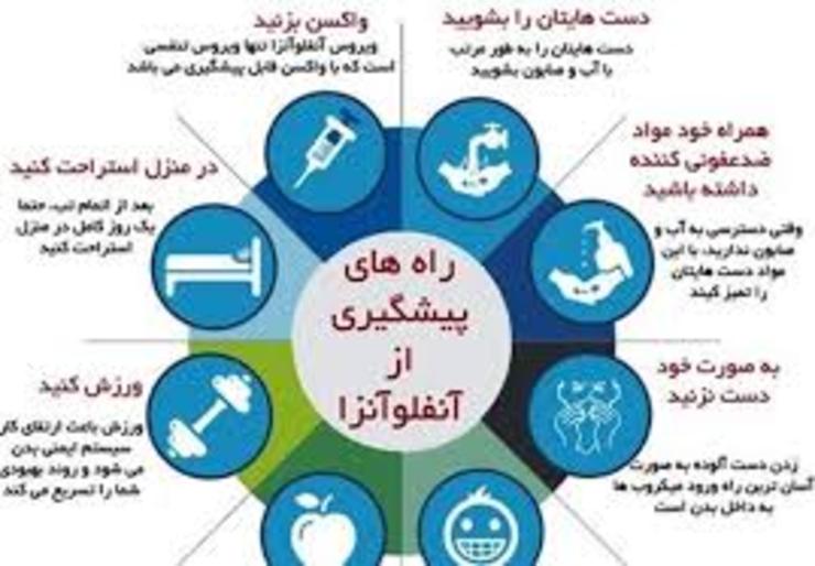 مدیر گروه پیشگیری و مبارزه با بیماری‌های دانشگاه علوم پزشکی مشهد گفت: احتمال شیوع موج دوم آنفلوآنزا در کشور از بهمن‌ماه پیش‌بینی شده است که این موضوع بستگی به شرایط آب و هوایی و سایر عوامل دارد.