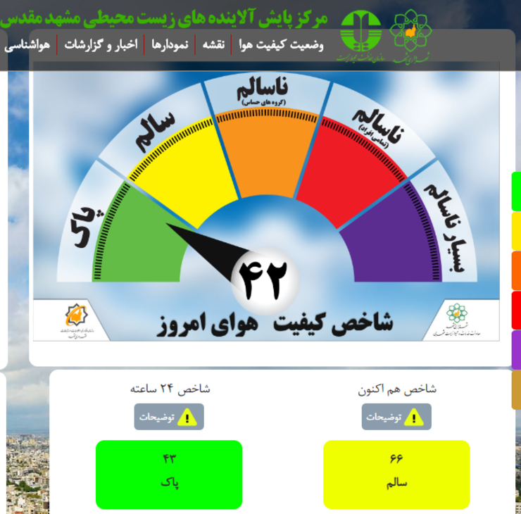 مرکز پایش آلاینده‌های زیست محیطی شهرداری مشهد اعلام کرد: هم اکنون هوای مشهد در وضعیت سالم قرار دارد.