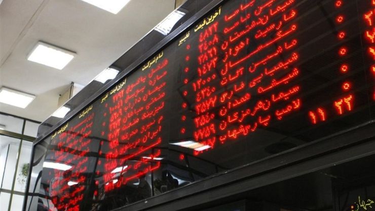 در جریان دادوستد‌های امروز بازار سرمایه تعداد ۹ میلیارد و ۹۶۸ میلیون سهم و حق‌تقدم به‌ارزش ۴۸۱۹ میلیارد تومان در ۸۹۱ هزار نوبت مورد دادوستد قرار گرفت و شاخص بورس با رشد ۶۹۴۸ واحدی در ارتفاع ۴۵۲ هزار و ۸۴۲ واحد قرار گرفت.