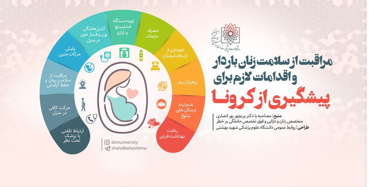 زنان باردار برای حفظ سلامت خود و پیشگیری از ابتلا به کرونا، از تردد در مکان‌های شلوغ و سفر پرهیز کنند. همچنین باید تحرک کافی در منزل داشته باشند.