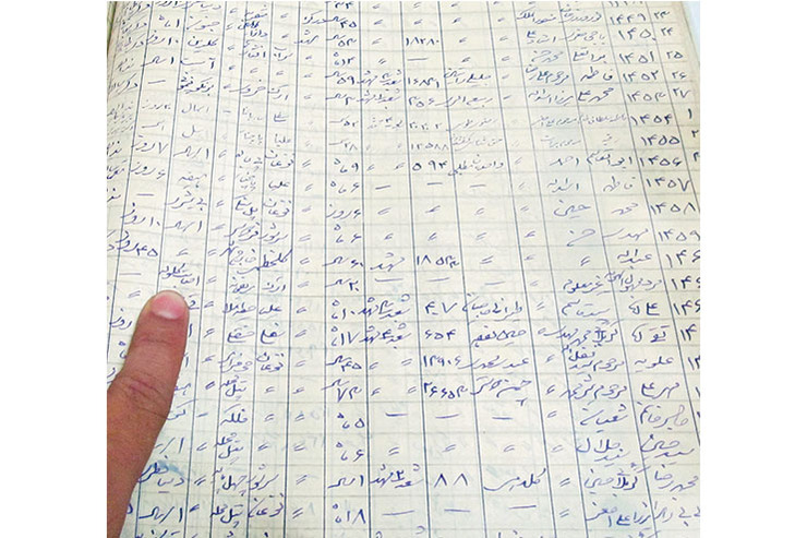 گره‌گشایی از ابهامات تاریخی حوادث تیرماه ۱۳۱۴ مشهد | مرضی با نامِ اصابت گلوله!