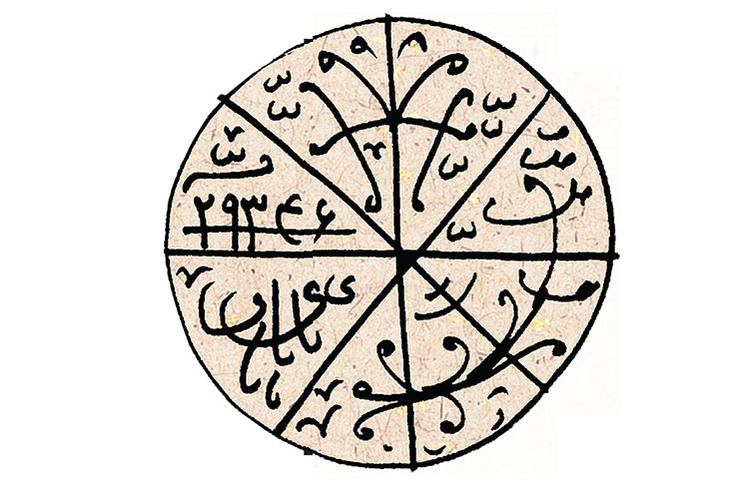 پرونده‌ای درباره فال، جادو و پیشگویی