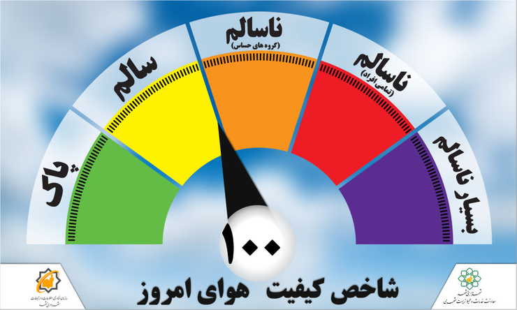با افزایش حجم آلاینده‌ها، کیفیت هوای روز یکشنبه مشهد در آستانه وضعیت هشدار قرار گرفت.