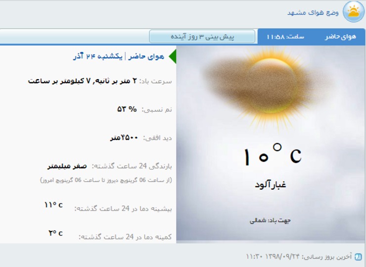 هوای مشهد آلوده و غبارآلود است