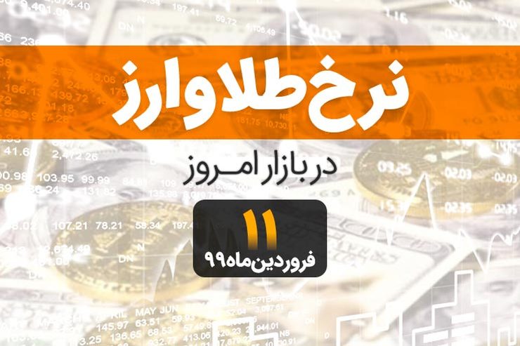 هر قطعه سکه تمام بهار آزادی طرح جدید در جریان معاملات امروز بازار آزاد تهران با قیمت ۶ میلیون و ۲۰۰ هزار تومان داد و ستد شد.