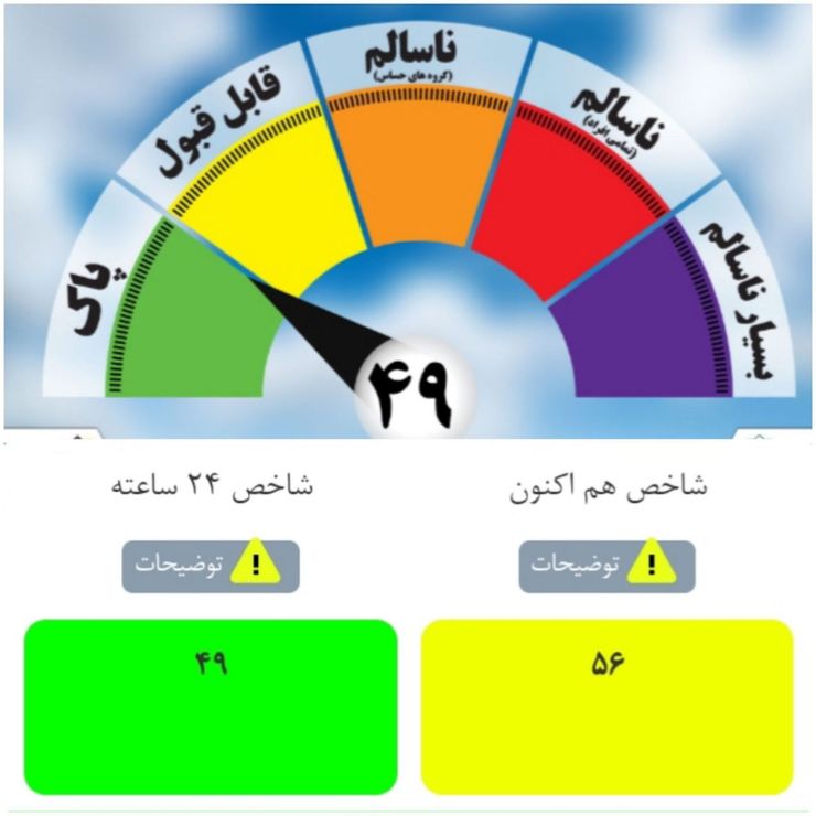 شاخص کیفیت هوای مشهد در ۲۴ ساعت گذشته با عدد ۴۹ پاک است.