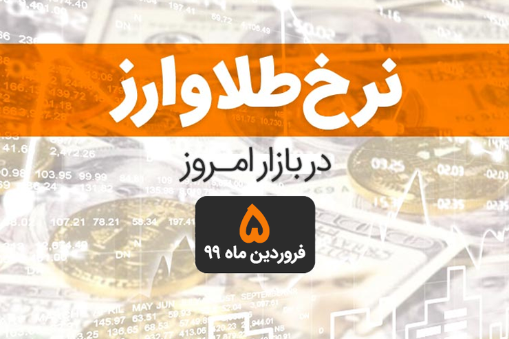 هر قطعه سکه تمام بهار آزادی طرح جدید در جریان معاملات امروز ۵ فروردین در بازار آزاد تهران با قیمت ۶ میلیون و ۱۳۰ هزار تومان داد و ستد شد.
