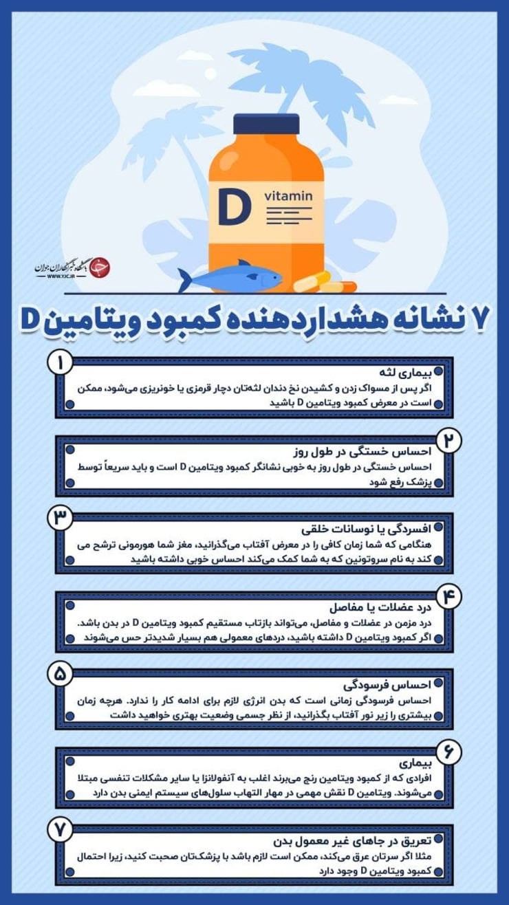 این ۷ علامت نشان می‌دهند شما در معرض کمبود ویتامین D هستید.