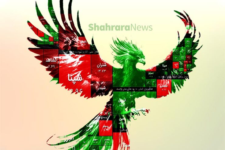 بررسی شاخص‌های قیمتی بازار‌های پنجگانه شامل بازار سهام، ارز، طلا، مسکن و سپرده‌های بانکی در نه ‌ماهه سال جاری نشان می‌دهد با وجود نزدیک شدن رقابت این بازار‌ها در میزان بازدهی، همچنان بازار بورس در صدر بازدهی ایستاده و رتبه نخست خود را همانند فصول گذشته حفظ کرده است.