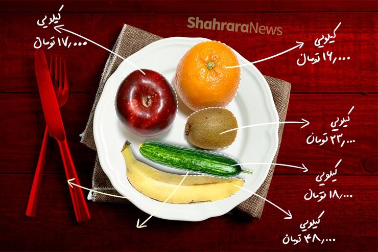 پرداخت میانگین ۷۴ هزار تومان برای خرید ۴ کیلو میوه مختلف در این گرانی‌ها نوبر است. اگر زیاد اهل‌خوردن میوه باشید، باید ماهیانه هزینه گزافی را برای آن کنار بگذارید یا به‌تدریج این محصولات را نیز از سبد خریدتان قلم بگیرید.