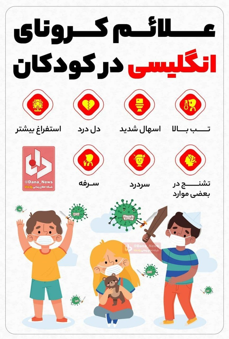 شیوع ویروس جهش یافته انگلیسی و شدت انتقال و سرایت آن در بین کودکان و نوجوانان، شرایط را برای کادر درمان سخت‌تر کرده است.