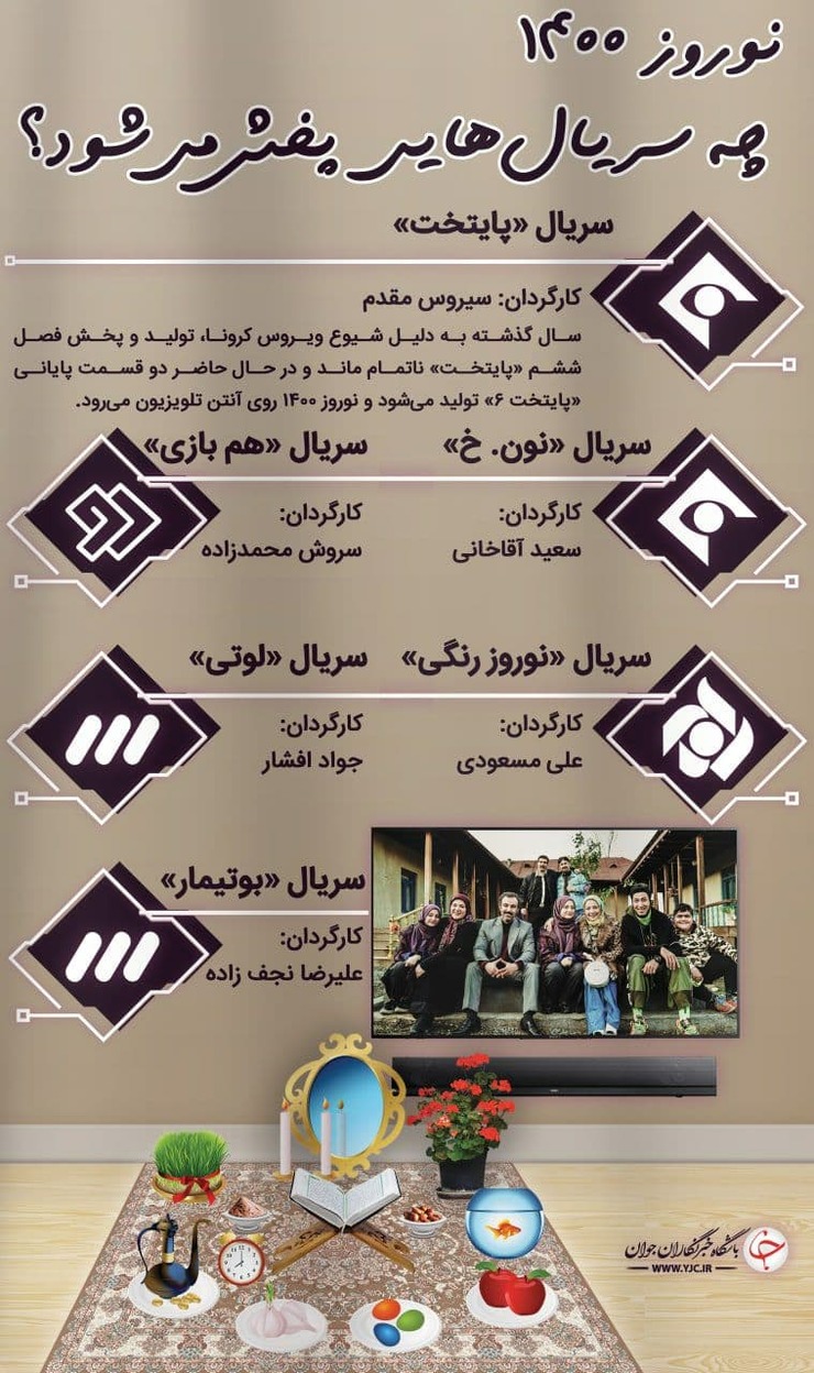 سریال‌های «نون خ»، «همبازی» و «بوتیمار» که برای پخش از شبکه‌های یک، دو و سه سیما آماده می‌شوند از گزینه‌های اصلی پخش نوروزی به حساب می‌آیند.