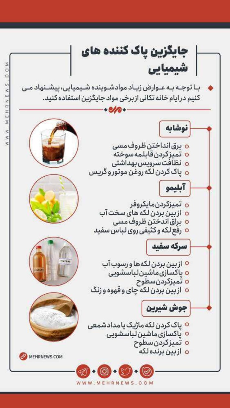 پاک کننده‌های شیمیایی به سلامتی آسیب جدی وارد می‌کنند این پاک کننده‌ها مخصوصا یک خطر جدی برای کودکان و زنان باردار است که در تماس با آن‌ها هستند. برای جلوگیری از هر گونه خطرات، پاک کننده‌های شیمیایی را با این پاک کننده طبیعی جایگزین کنید.