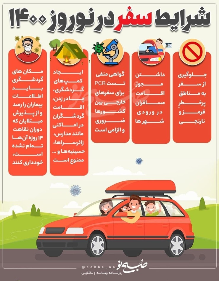 سفر به طیف گسترده‌ای از شهر‌ها و روستا‌های زرد، آبی و سفید در نوروز ۱۴۰۰ با رعایت پروتکل‌های بهداشتی امکان‌پذیر است.