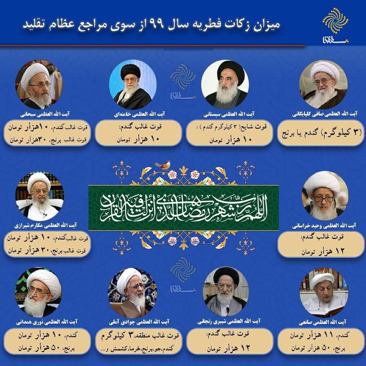 دفاتر مراجع عظام تقلید مبلغ زکات فطریه سال ۹۹ را اعلام کردند.