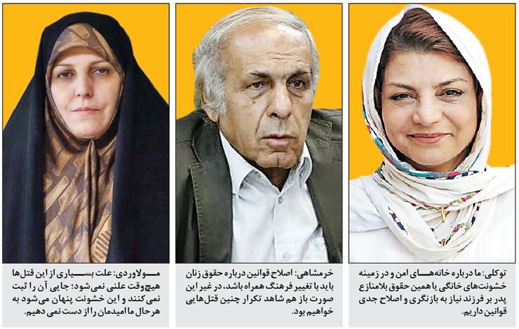 از خلق سکانس نفسگیر متلاشی‌شدن جمجمه ملوک در فیلم خانه پدری، حالا ۱۰ سال گذشته و البته تصاویر دلخراش آن هیچ‌گاه به‌درستی فرصت دیده‌شدن پیدا نکرده‌اند....