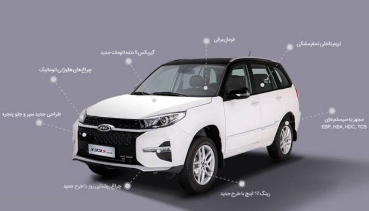 شرکت مدیران خودرو فروش خودروی ام وی ام ایکس ۳۳ اس (MVM X33) اسپورت با گیربکس ٥ دنده اتوماتیک را آغاز کرد. از دیگر آپشن‌های جدید این خودرو نیز می‌توان به فرمان برقی، گرمکن صندلی‌های جلو، سیستم پایداری الکترونیکی، کنترل ضد هرزگردی، کنترل در سربالایی و سر پائینی اشاره کرد.