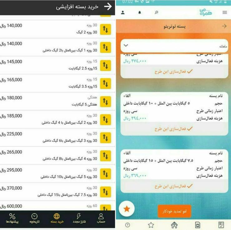 کاربران فضای مجازی با انتشار تصاویری از نرم افزار‌های خدمات آنلاین دو اپراتور پر مخاطب ایران یعنی همراه اول و ایرانسل نسبت به افزایش تعرفه خدمات اینترنت اعتراض کردند، اما آیا واقعا افزایش ۲ برابری تعرفه‌های اینترنت اتفاق افتاده است.