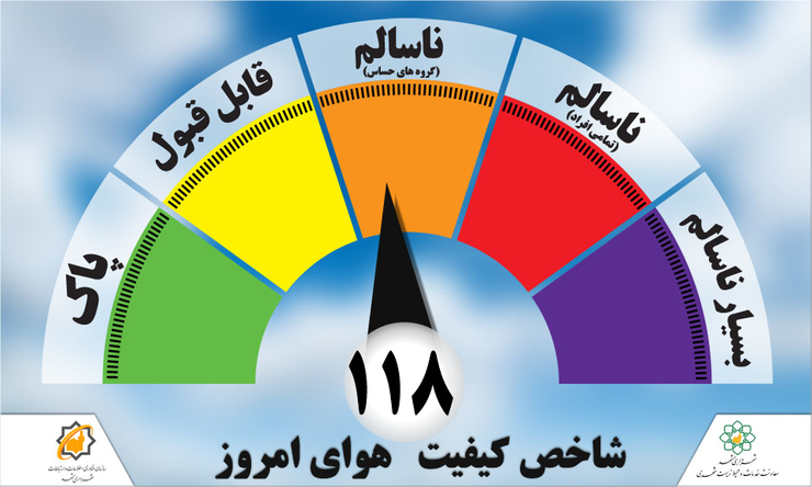 هم اکنون کیفیت هوای امروز مشهد ۲ تیرماه با شاخص کیفی ۱۲۲ در وضعیت ناسالم قرار دارد.