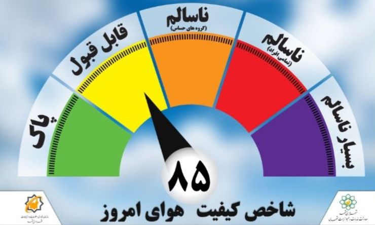 هوای امروز مشهد ۲۱ تیر ماه با ساخص کیفی ۸۵ در وصعیت قابل قبول قرار دارد.
