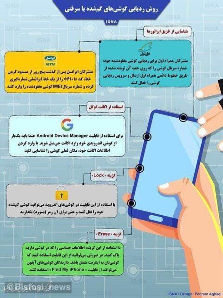 اگر گوشی تلفن همراهتان گم شده یا به سرقت رفته است، می‌توانید با استفاده از امکاناتی که اپراتورها دارند یا قابلیت‌های خودِ گوشی، آن را ردیابی و پیدا کنید، در این اینفوگرافی به چند مورد برای پیدا کردن گوشی‌های گم‌شده یا سرقتی اشاره شده است.