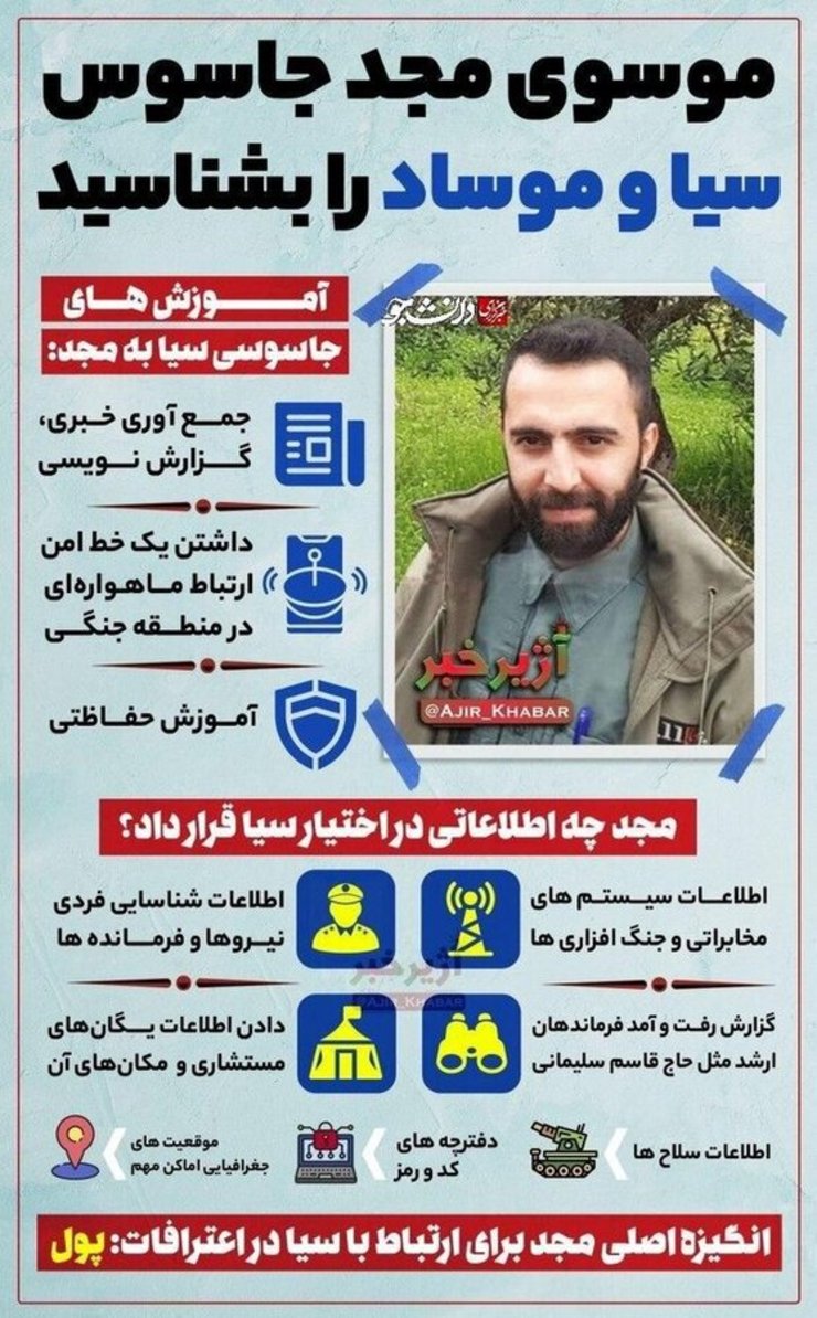 سیدمحمود موسوی مجد فرزند سیدکاظم که به جرم همکاری با سازمان‌های جاسوسی آمریکا و رژیم صهیونیستی (سیا و موساد) به اعدام محکوم شده بود، صبح امروز (دوشنبه ۳۰ تیر ۹۹) به دار مجازات آویخته شد.