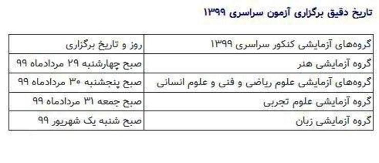 تاریخ دقیق برگزاری آزمون سراسری ۱۳۹۹ اعلام شد.