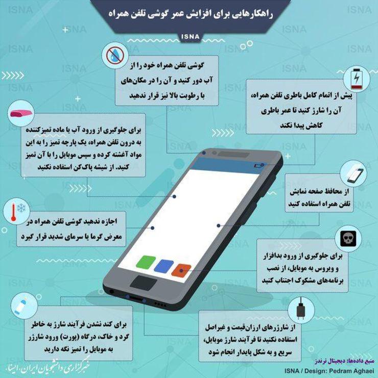 راهکارهای ساده برای افزایش عمر گوشی تلفن همراه را مشاهده می‌کنید.