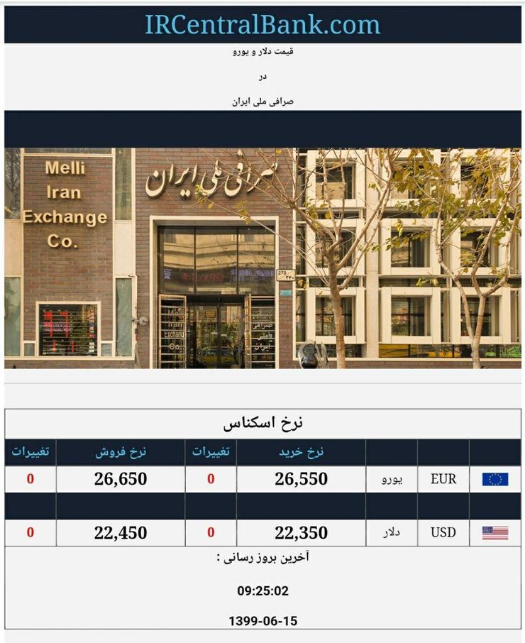 قیمت خرید دلار آمریکا در صرافی بانک ملی امروز ۲۲،۳۵۰ (بیست و دو هزار و سیصد و پنجاه تومان) اعلام شد که نسبت به روز پیش تغییری را تجربه نکرد.