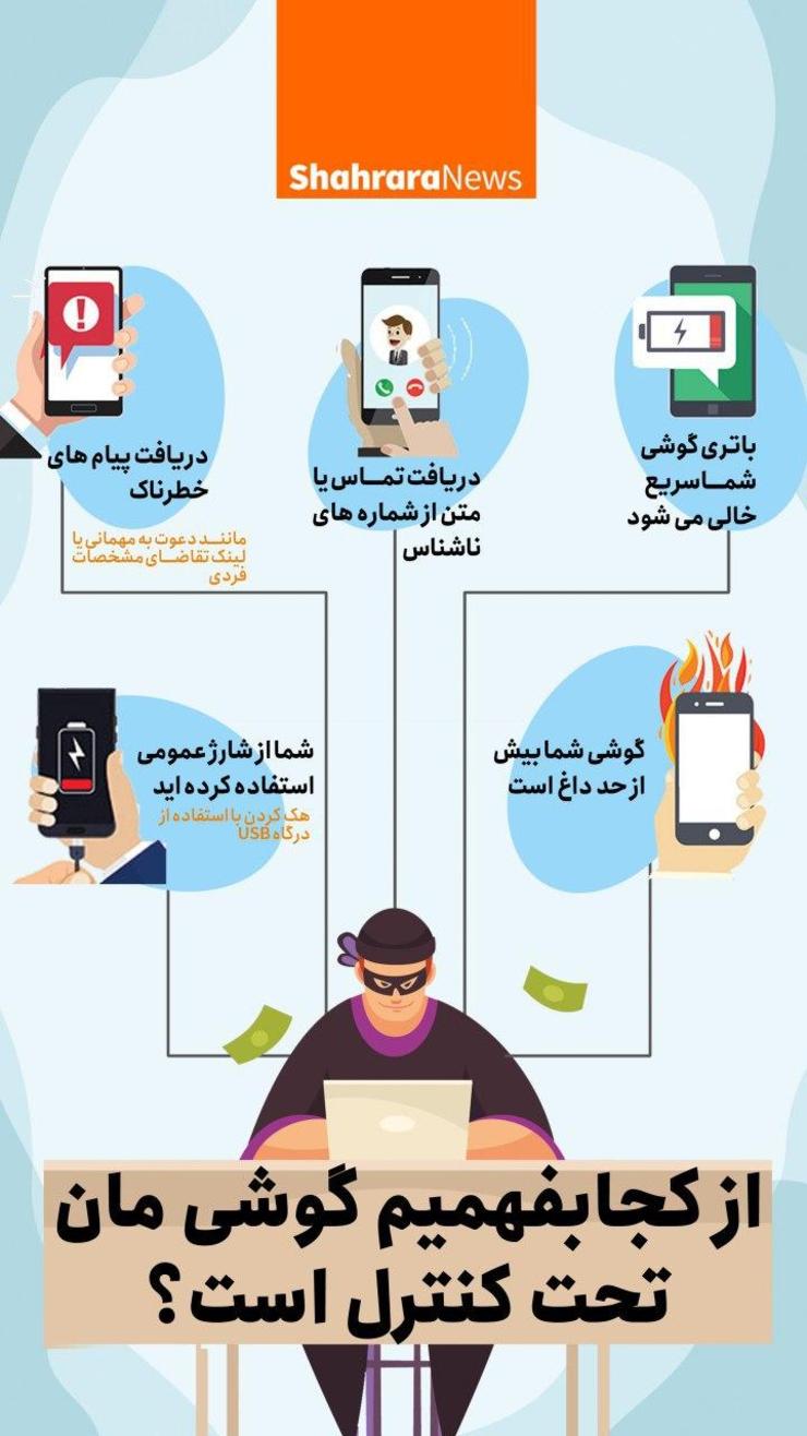 هک شدن و کنترل شدن گوشی های موبایل کار امکان ناپذیر یا غیر ممکنی نیست و این روزها با پیشرفت تکنولوژی در جنبه های مختلف، امکان هک کردن گوشی های موبایل وجود دارد.