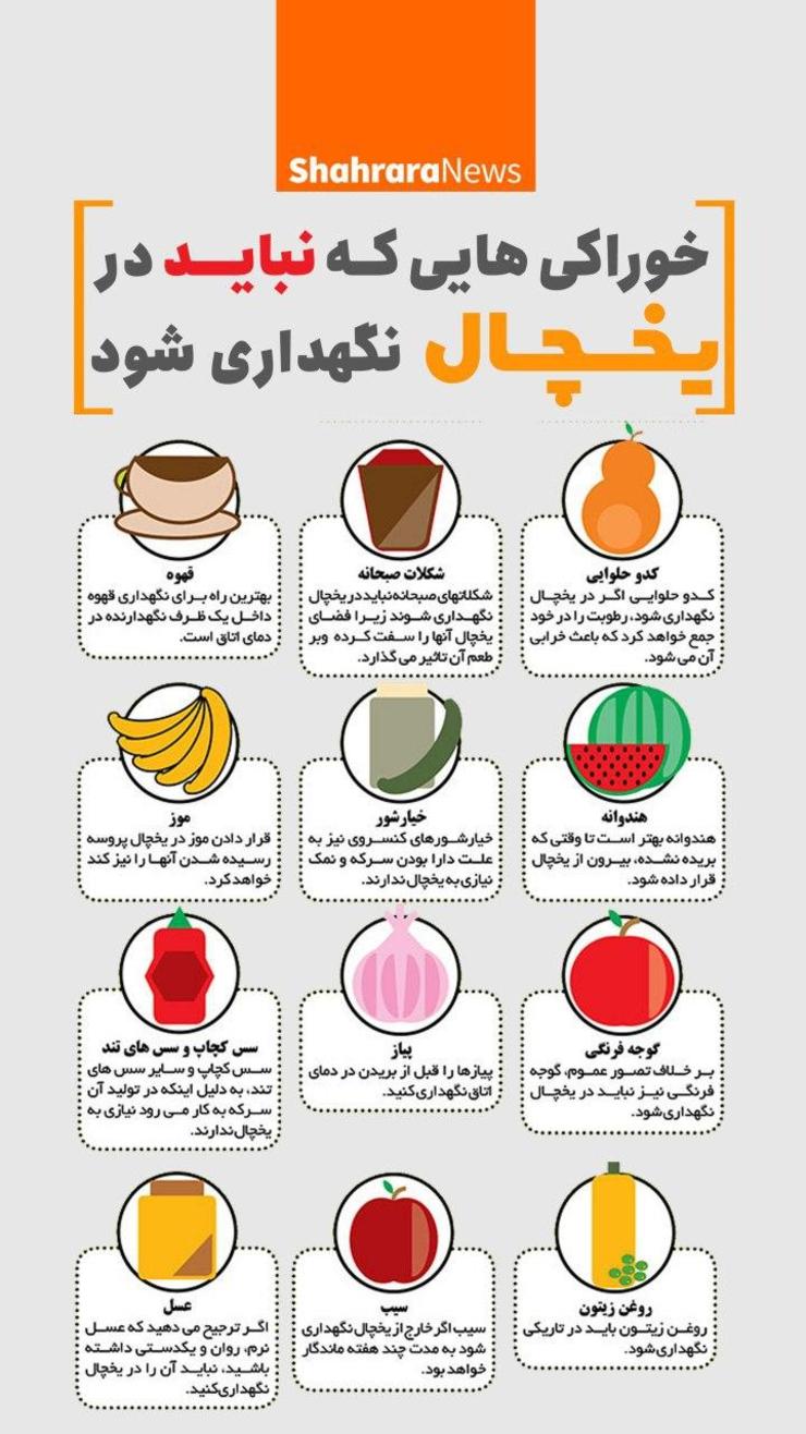 کارشناسان معتقدند قراردادن برخی خوراکی‌ها در یخچال موجب از بین رفتن طعم و مزه و در مواردی تغییر بافت آنها می‌شود.