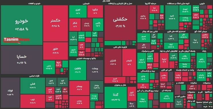 در معاملات امروز بازار سرمایه شاخص کل بورس باز هم روند نزولی داشت، اما شاخص کل فرابورس امروز صعودی شد.