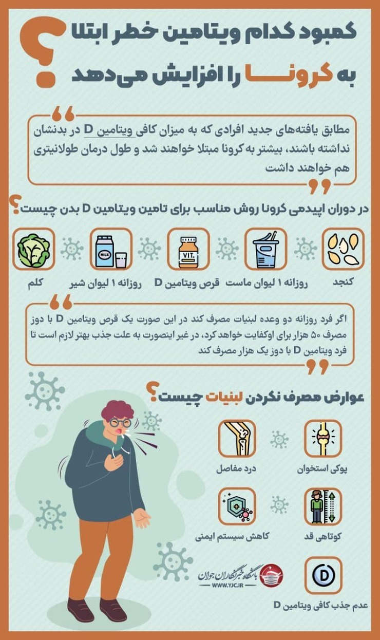 مطالعه محققان نشان می‌دهد که احتمال مثبت شدن آزمایش کرونای بیمارانی که با کمبود یک نوع ویتامین مواجه هستند، بیشتر از دیگران است.