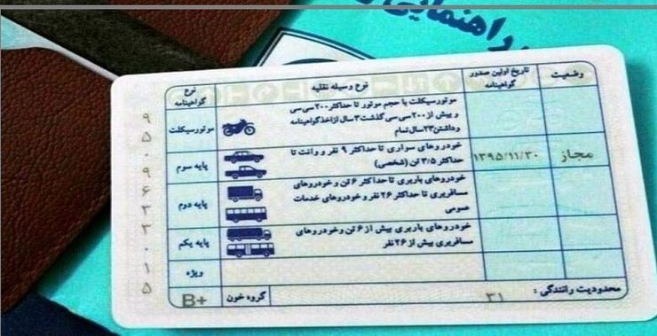 در این گزارش از کشور‌هایی که گواهینامه هایشان در ایران قابل تبدیل است، آگاه شوید.