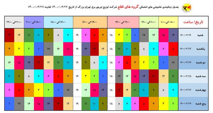 جدول زمان بندی خاموشی‌های احتمالی برق پایتخت از ۲۲ تا ۲۷ خرداد ماه ۱۴۰۰ منتشر شد.