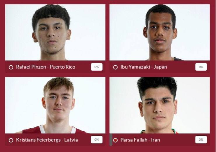 فیبا انتخاب بازیکن MVP جام جهانی جوانان را به کاربران خود سپرد.