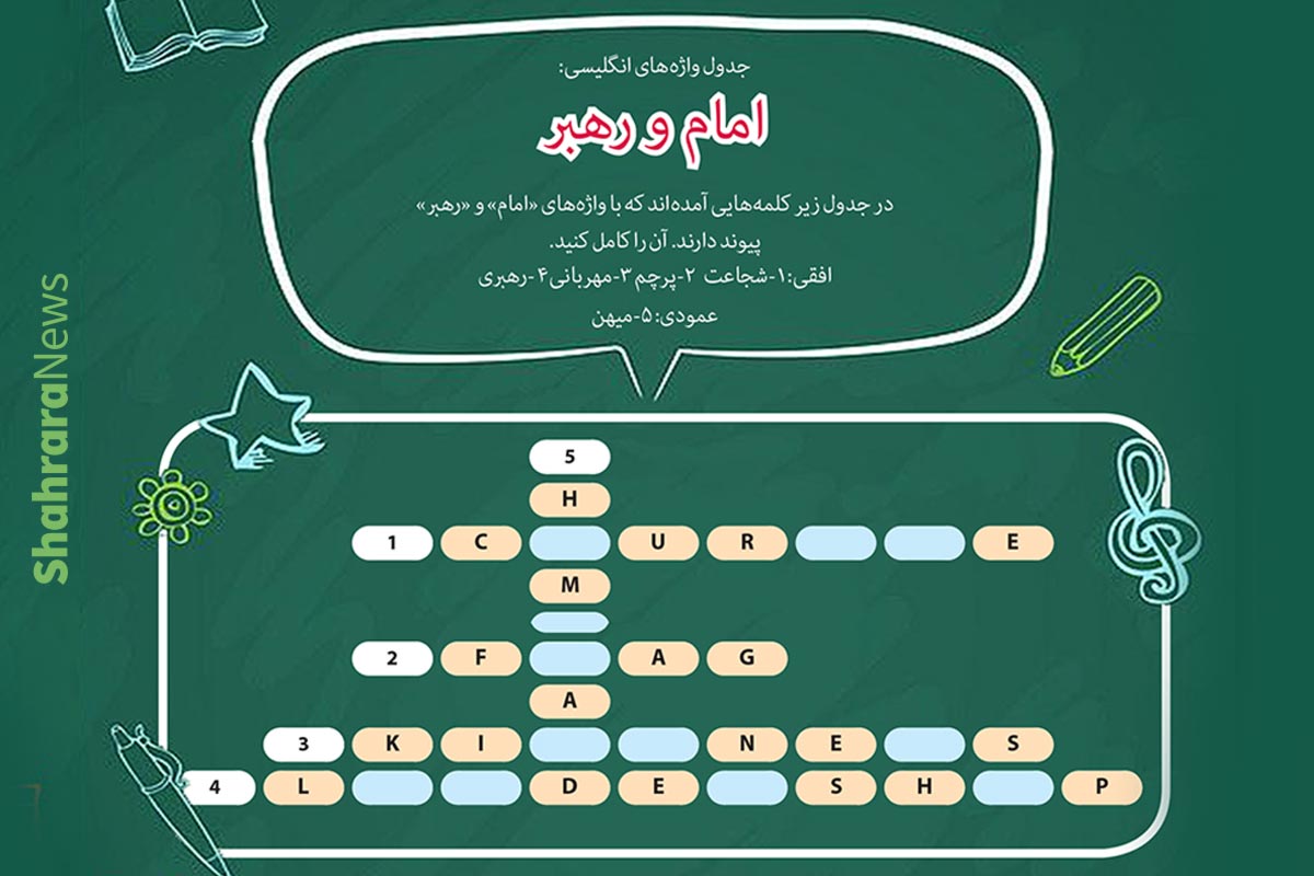 جدول واژه‌های انگلیسی «امام و رهبر»
