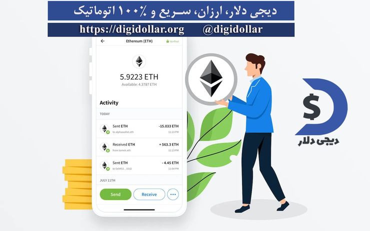 خرید بیت کوین