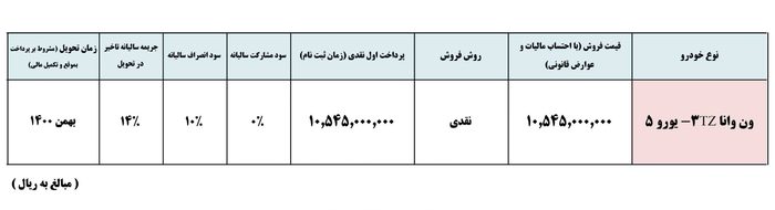 شرایط فروش نقدی «ون وانا» اعلام شد+جدول جزئیات