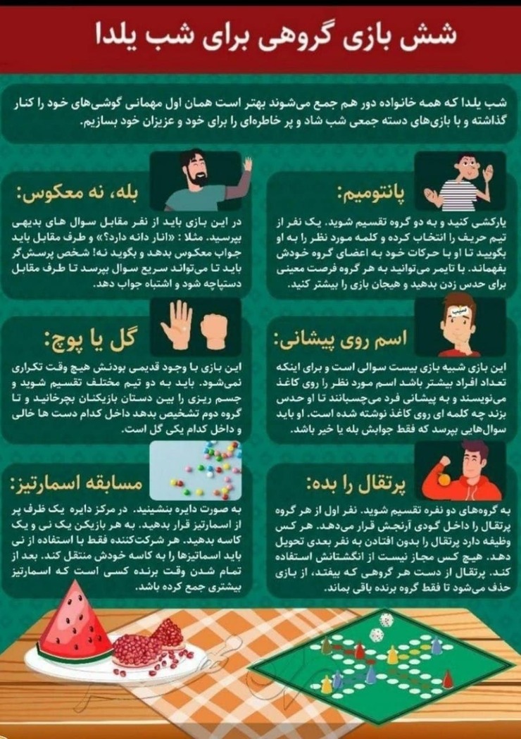 بازی‌های گروهی هیجان انگیز و مفرح می‌توانند بهترین گزینه برای سپری کردن اوقات در مهمانی‌ها و دورهمی‌های دوستانه و خانوادگی مثل شب یلدا باشد.