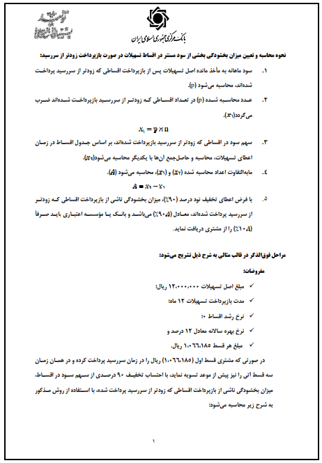 شرایط بخشودگی سود اقساط وام اعلام شد+ جدول (۸ آذرماه ۱۴۰۰)