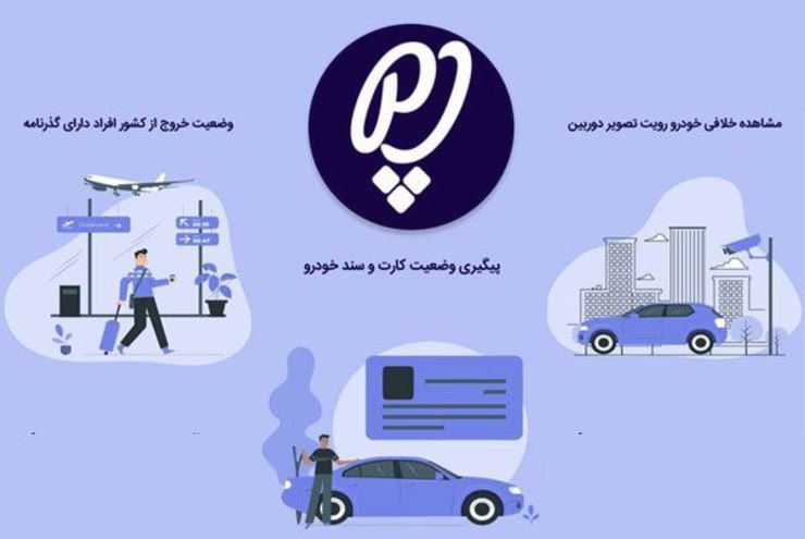 روش‌های زیادی برای استعلام خلافی خودرو و موتور وجود دارد که یکی از آن‌ها استفاده از اپلیکیشن‌های استعلام خلافی خودرو است. «پلیس من» از جمله نرم افزار‌هایی است که توسط شرکت پژوهش و توسعه ناجی توسعه یافته که این شرکت زیر نظر پلیس راهور خدمت رسانی می‌کند.