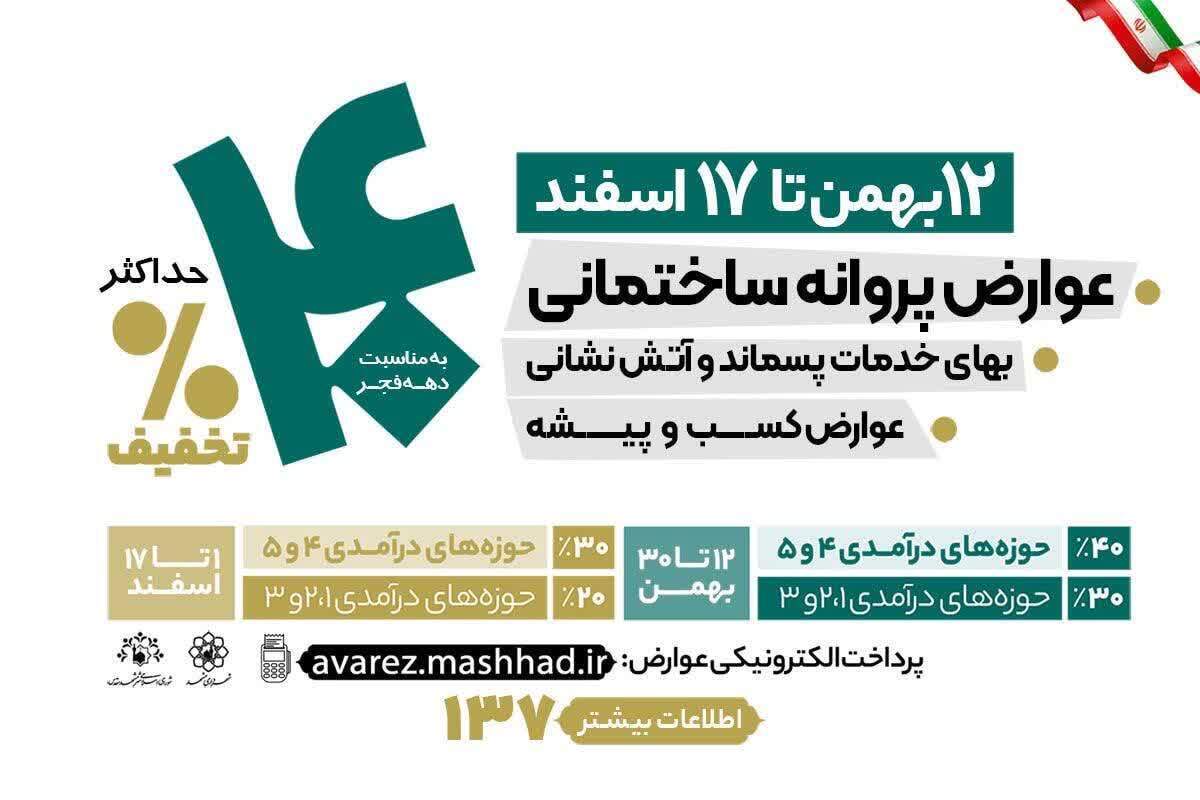 شهرداری مشهدمقدس همزمان با دهه فجر برای عوارض ساختمانی و شهری تا سقف ۴۰درصد تخفیف، محاسبه و اعمال می‌کند.