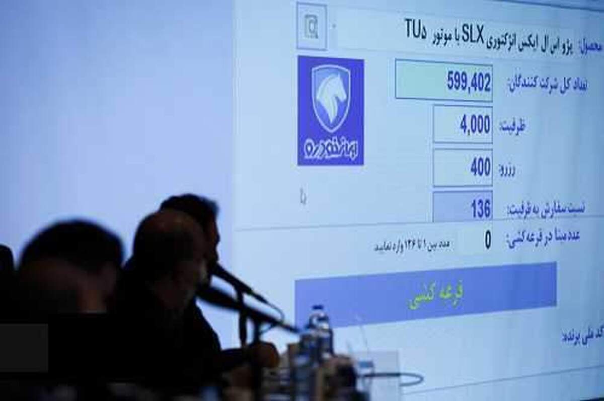 گروه صنعتی ایران‌خودرو به مناسبت دهه فجر طرح پیش‌فروش یک‌ساله چهار محصول خود را برای سه گروه متفاضیان (عادی، مادران و دارندگان خودرو‌های فرسوده) به روش قرعه‌کشی با شرط الزام تعریف حساب وکالتی برگزار کرد.