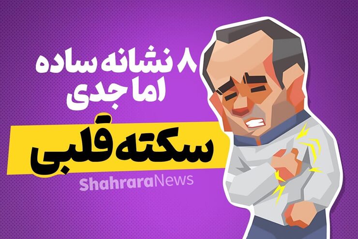 حمله قلبی یا همان سکته قلبی زمانی اتفاق می‌افتد که جریان خون و اکسیژن‌رسانی به بخش یا بخش‌هایی از قلب مختل شود.
