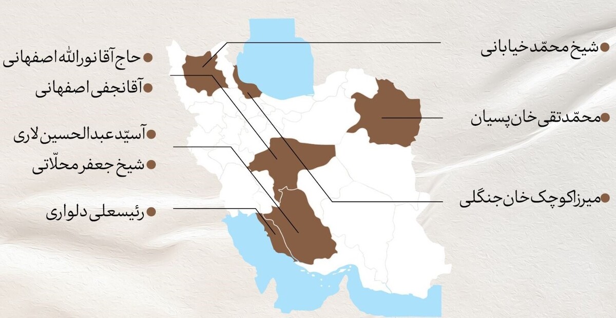 در این اطلاع‌نگاشت مروری بر برخی شخصیتهای دارای روحیه‌ی بسیجی در تاریخ معاصر ایران داریم.