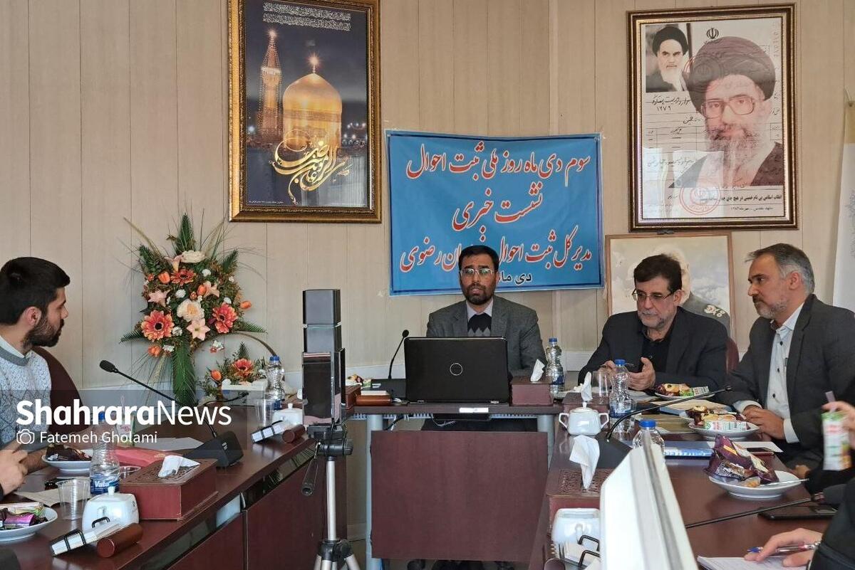 مدیرکل ثبت احوال خراسان رضوی گفت: در ۷ماهه نخست سال ۱۴۰۲، آمار ازدواج و طلاق در استان خراسان رضوی کاهشی بوده است.