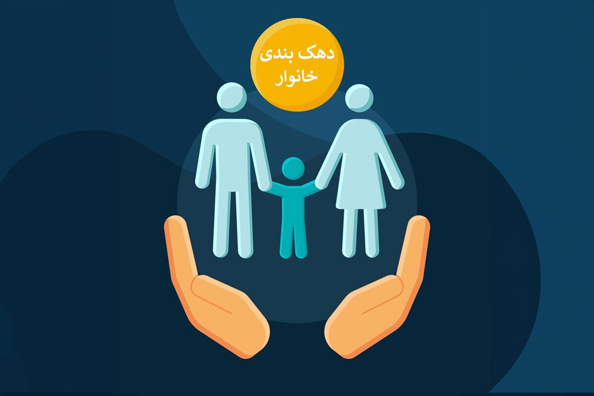 درحالی اطلاعات خانوار‌ها براساس آخرین آمار ثبتی دستگاه‌ها، به تازگی در پایگاه اطلاعات رفاه ایرانیان به‌روزرسانی و براساس آن ۶۰ هزار خانوار جدید مشمول دریافت «یارانه» معیشتی و ۶۰ هزار خانوار از دریافت یارانه حذف شده‌اند که این امر با وسع‌سنجی دارایی‌های افراد با «کدملی» بررسی و در این زمینه میزان وام دریافتی، سود و تعاملات بانکی، خودرو، حقوق، سفر خارجی و ... مدنظر قرار گرفته است.