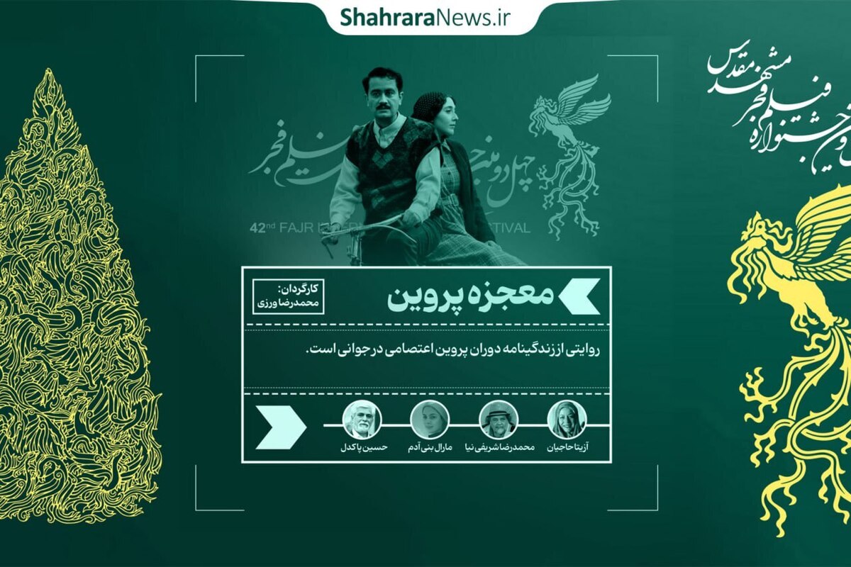 سومین روز از جشنواره فیلم فجر مشهد در سینما آفریقا با اکران فیلم «معجزه پروین» آغاز به کار کرد.