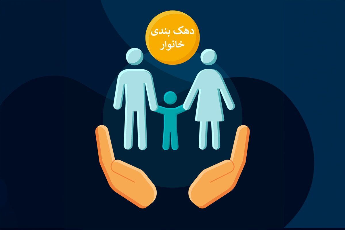آخرین تغییرات دهک بندی خانوارها در سامانه حمایت وزارت کار اعمال شد که دهک‌بندی خانوار و وضعیت مشمول بودن یا نبود دریافت یارانه نقدی را در آن نشان می‌دهد.